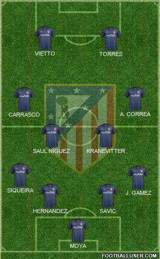 C. Atlético Madrid S.A.D. Formation 2015