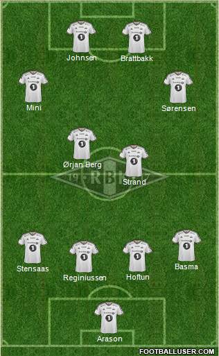 Rosenborg BK Formation 2015