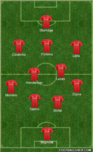 Liverpool Formation 2015