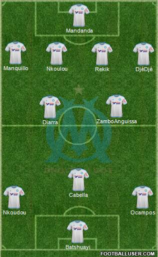 Olympique de Marseille Formation 2015