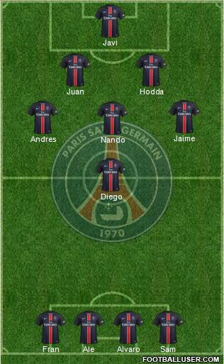 Paris Saint-Germain Formation 2015