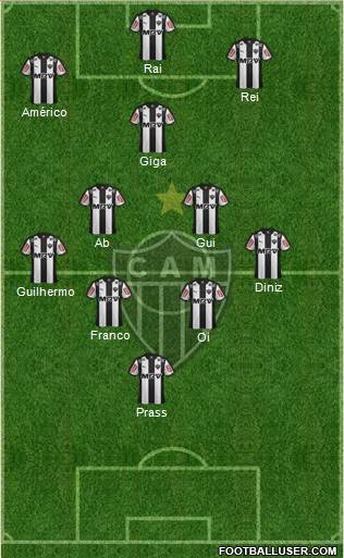 C Atlético Mineiro Formation 2015
