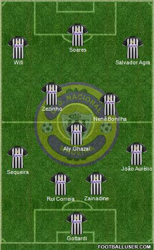 Clube Desportivo Nacional Formation 2015