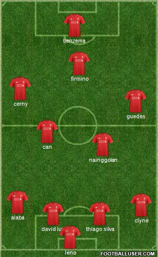 Liverpool Formation 2015