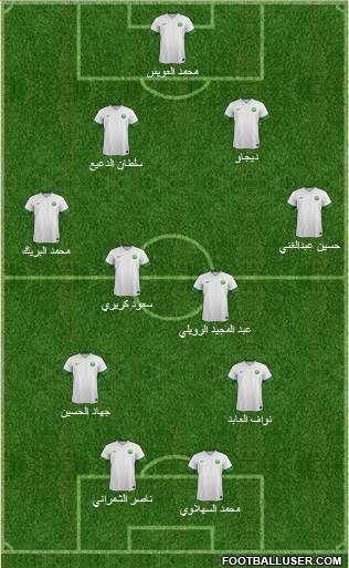 Saudi Arabia Formation 2015