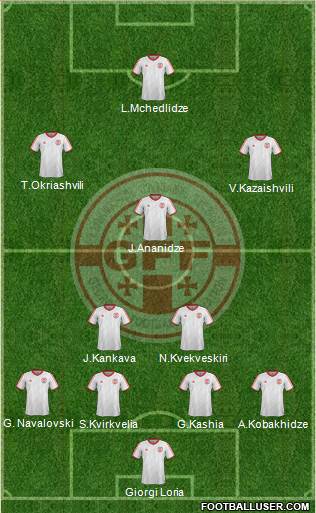 Georgia Formation 2015