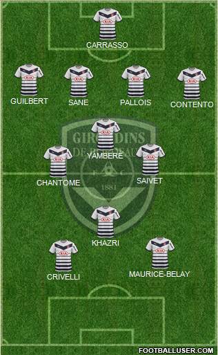 FC Girondins de Bordeaux Formation 2015