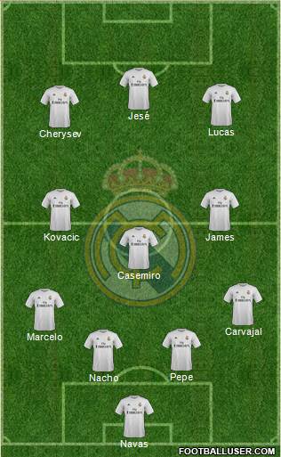 Real Madrid C.F. Formation 2015