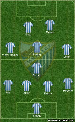 Málaga C.F., S.A.D. Formation 2015