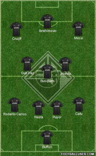 Associação Académica de Coimbra football formation