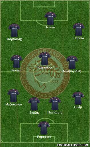 Olympiakos SF Piraeus Formation 2015