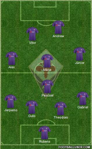 Fiorentina Formation 2015