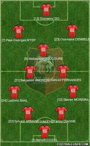Stade Rennais Football Club Formation 2015