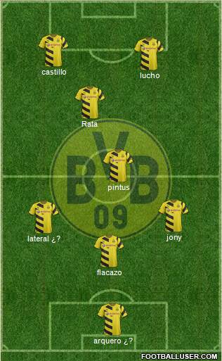 Borussia Dortmund Formation 2015