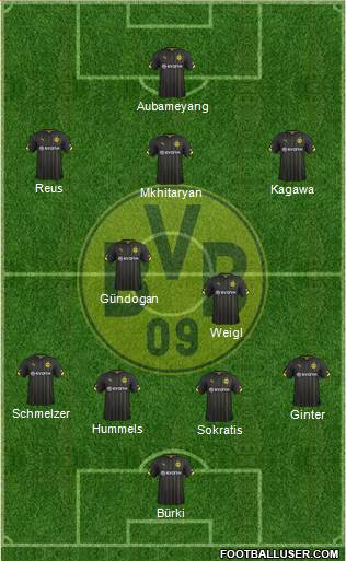 Borussia Dortmund Formation 2015