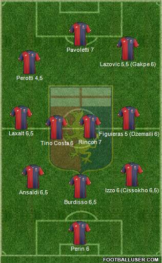 Genoa Formation 2015