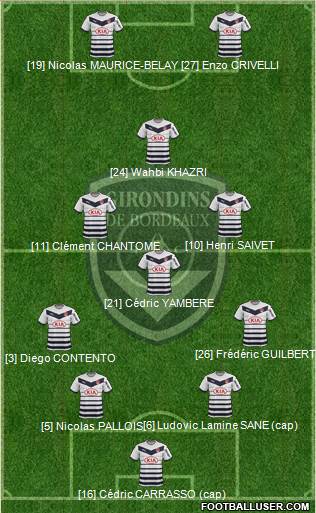 FC Girondins de Bordeaux Formation 2015