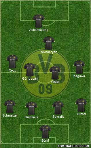 Borussia Dortmund Formation 2015