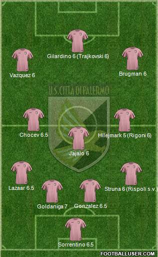 Città di Palermo Formation 2015