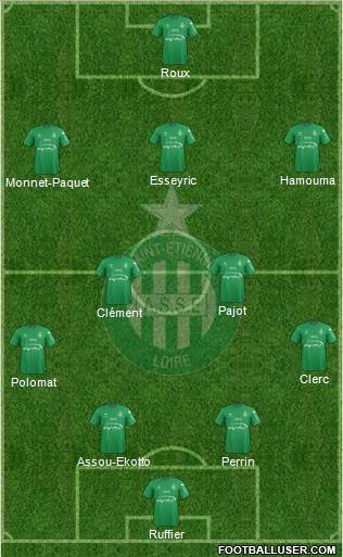 A.S. Saint-Etienne Formation 2015