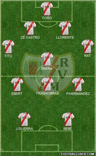 Rayo Vallecano de Madrid S.A.D. Formation 2015