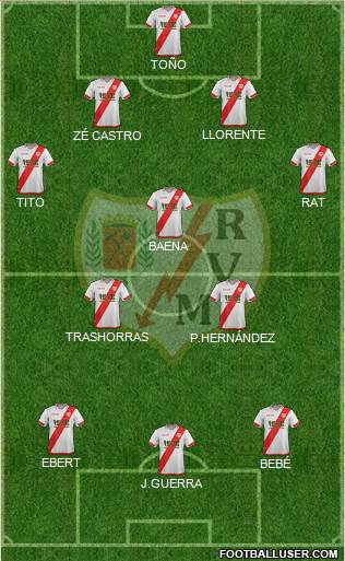 Rayo Vallecano de Madrid S.A.D. Formation 2015