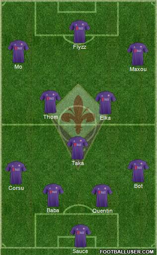 Fiorentina Formation 2015