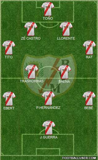 Rayo Vallecano de Madrid S.A.D. Formation 2015