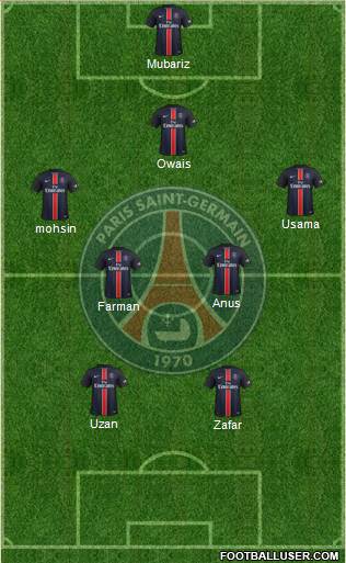 Paris Saint-Germain Formation 2015