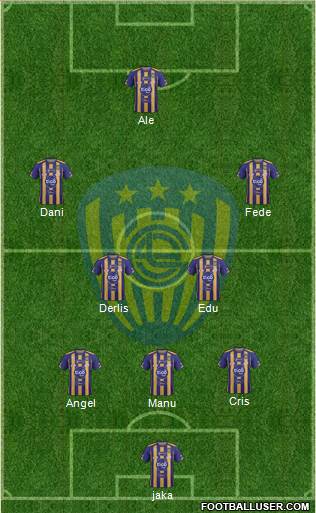 C Sportivo Luqueño Formation 2015