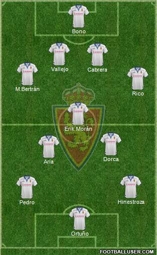 R. Zaragoza S.A.D. Formation 2015