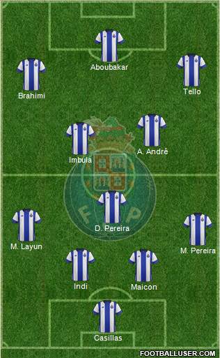 Futebol Clube do Porto - SAD Formation 2015