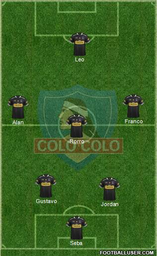 CSD Colo Colo Formation 2015