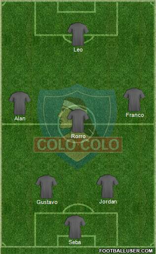 CSD Colo Colo Formation 2015