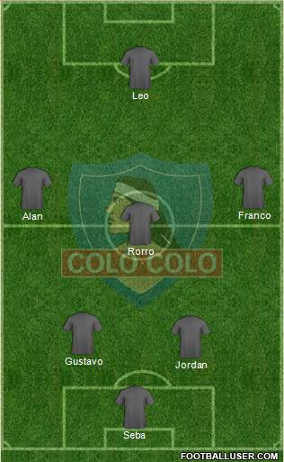 CSD Colo Colo Formation 2015