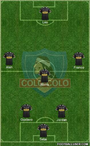 CSD Colo Colo Formation 2015