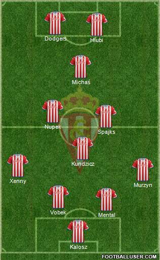 Real Sporting S.A.D. Formation 2015