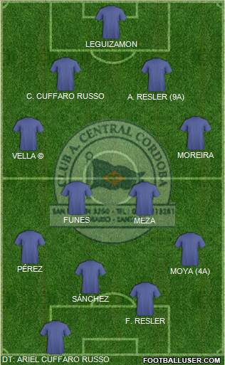Central Córdoba de Rosario Formation 2015