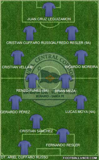 Central Córdoba de Rosario Formation 2015