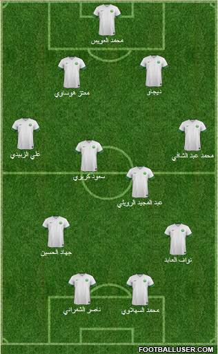 Saudi Arabia Formation 2015
