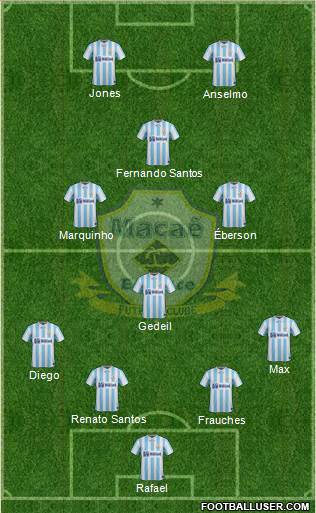 Macaé EFC Formation 2015