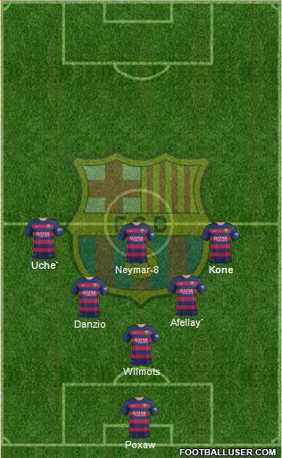 F.C. Barcelona Formation 2015