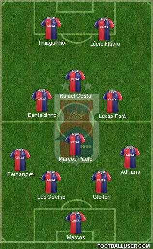 Paraná C Formation 2015