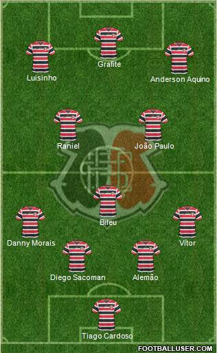 Santa Cruz FC Formation 2015