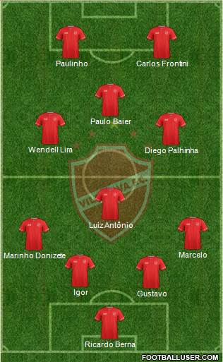 Vila Nova FC Formation 2015