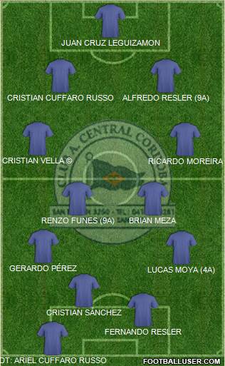 Central Córdoba de Rosario Formation 2015