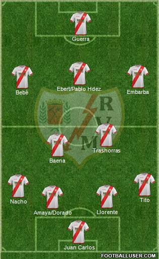 Rayo Vallecano de Madrid S.A.D. Formation 2015