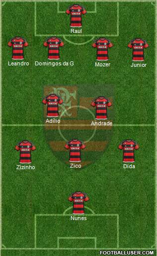 CR Flamengo Formation 2015