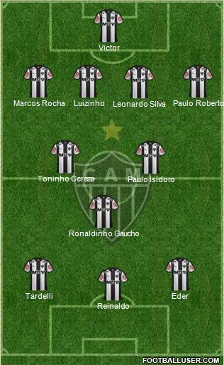C Atlético Mineiro Formation 2015