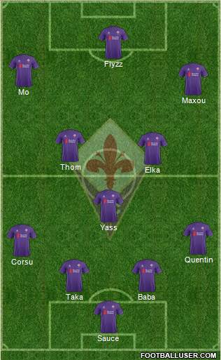 Fiorentina Formation 2015